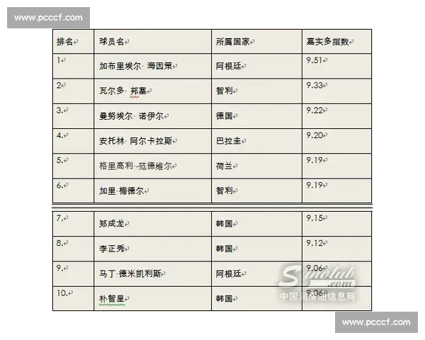 意甲最新赛况深度解析各队实力排名与转会动态